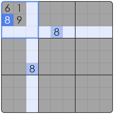algoritmo sudoku